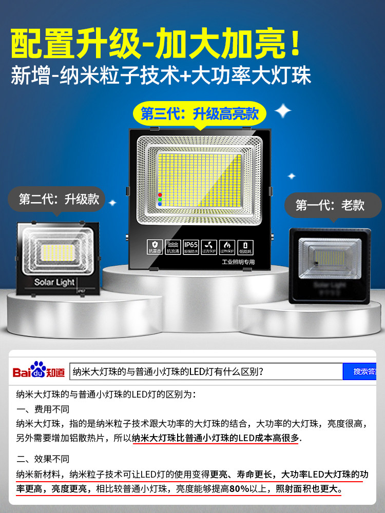 2025 New Solar Outdoor Lights, Garden Lights, Indoor and Outdoor Dual-Use, High-Power Induction Waterproof Lighting Street Lights