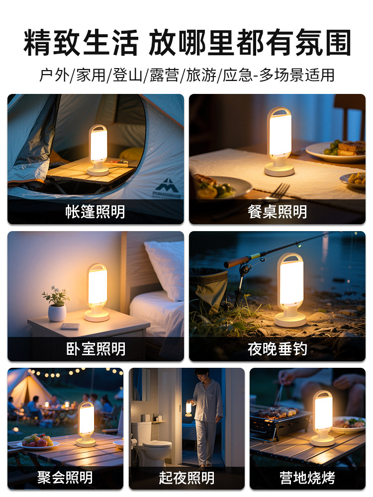 Solar-Powered Led Street Lamp for Night Markets, Rechargeable Emergency Lighting for Home Power Outages, Outdoor Camping Light Bulb