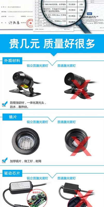 Phụ kiện xe máy Ô tô xe máy chống đuôi laze đèn sương mù Đèn hậu đèn pha phụ kiện sửa đổi xe máy - Phụ tùng xe máy