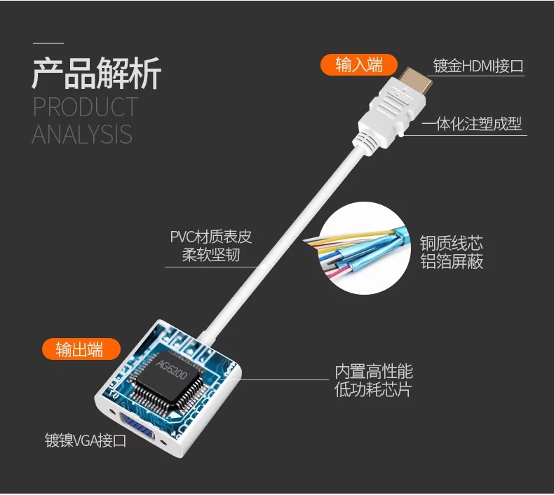 Bộ chuyển đổi màn hình máy tính xách tay Hdmi sang vga - TV tivi casper