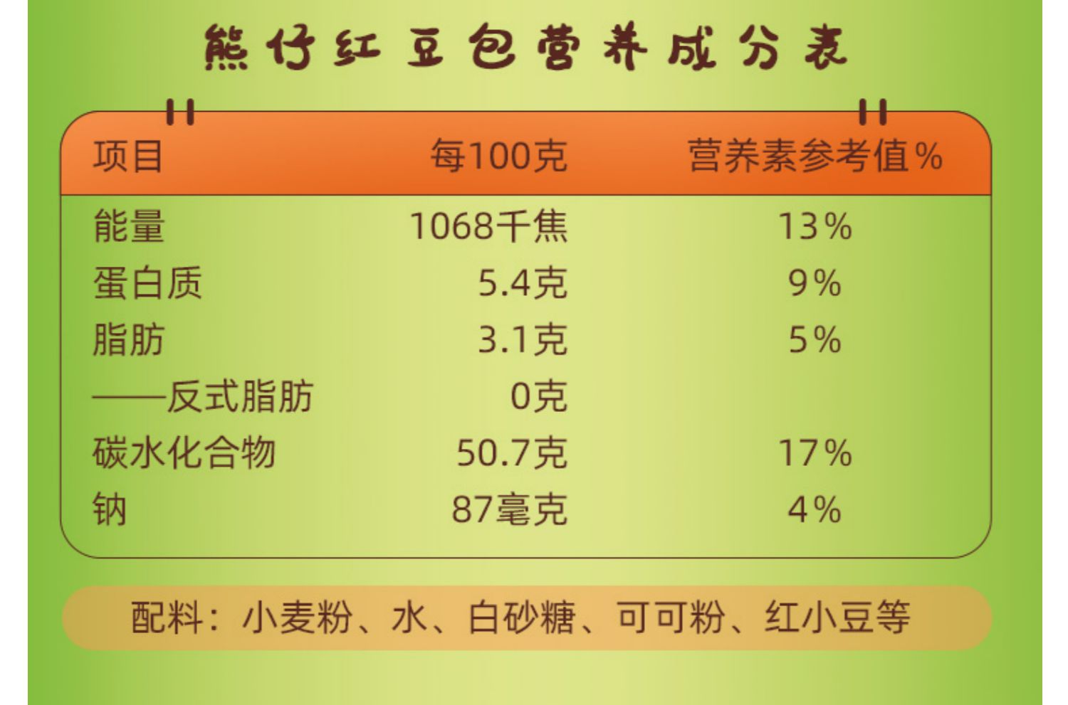 【顺丰包邮】思念早餐卡通包300g*4袋