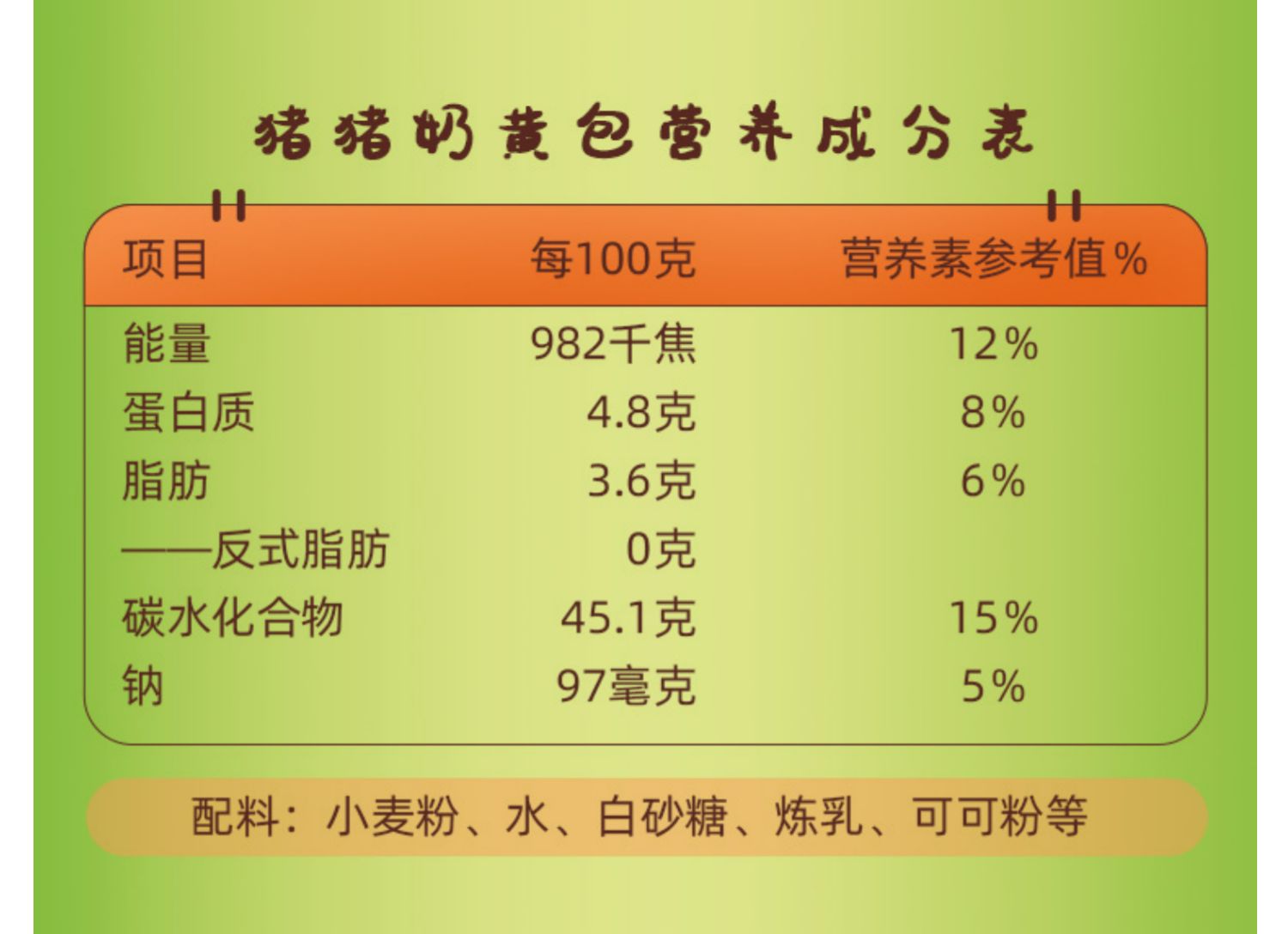 【顺丰包邮】思念早餐卡通包300g*4袋