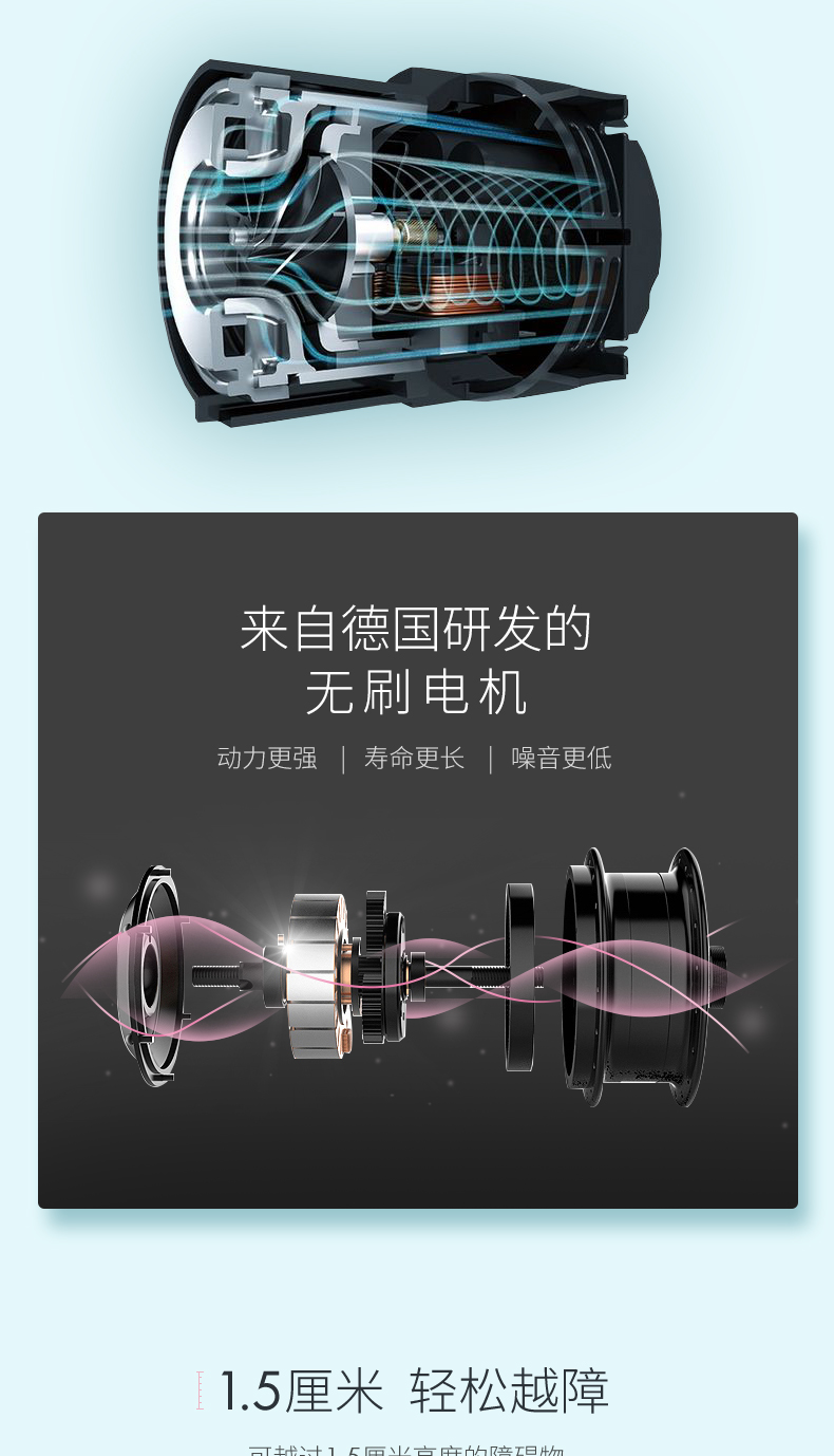 Home Guardian quét robot nhà tự động một máy hút bụi ướt kéo lại để làm sạch máy để hấp thụ hạt nhỏ - Robot hút bụi máy hút bụi cầm tay nào tốt
