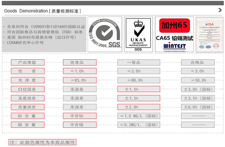 Tấm món ăn sáng tạo vòng trang trí nội thất gốm Châu Âu bộ đồ ăn ins món ăn subnet cá tính màu đỏ tấm retro