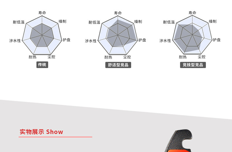 奥途汽配·高性能汽车零配件供应商