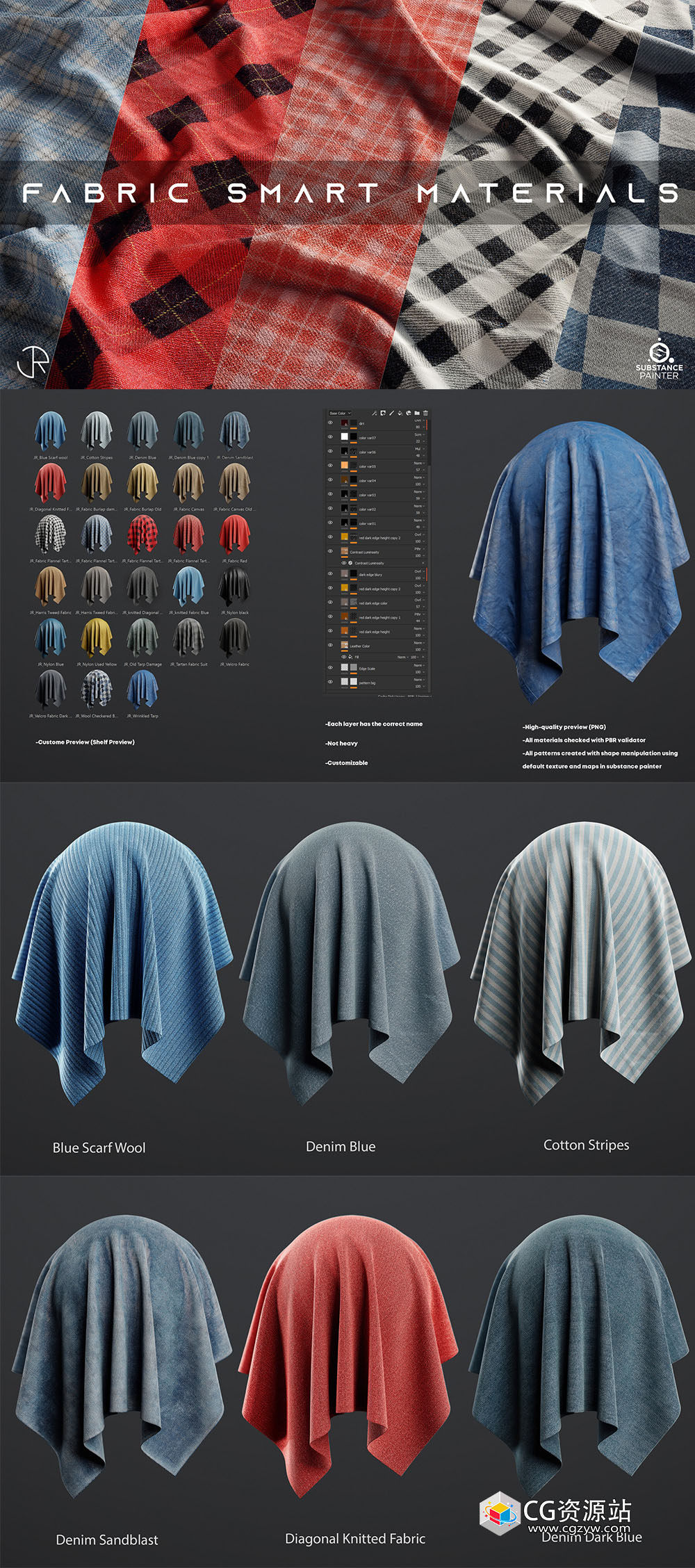 fabric