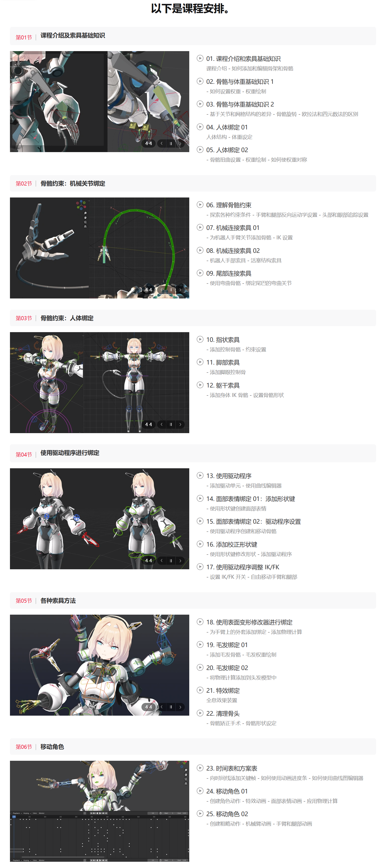 a guide to blender rigging that determines