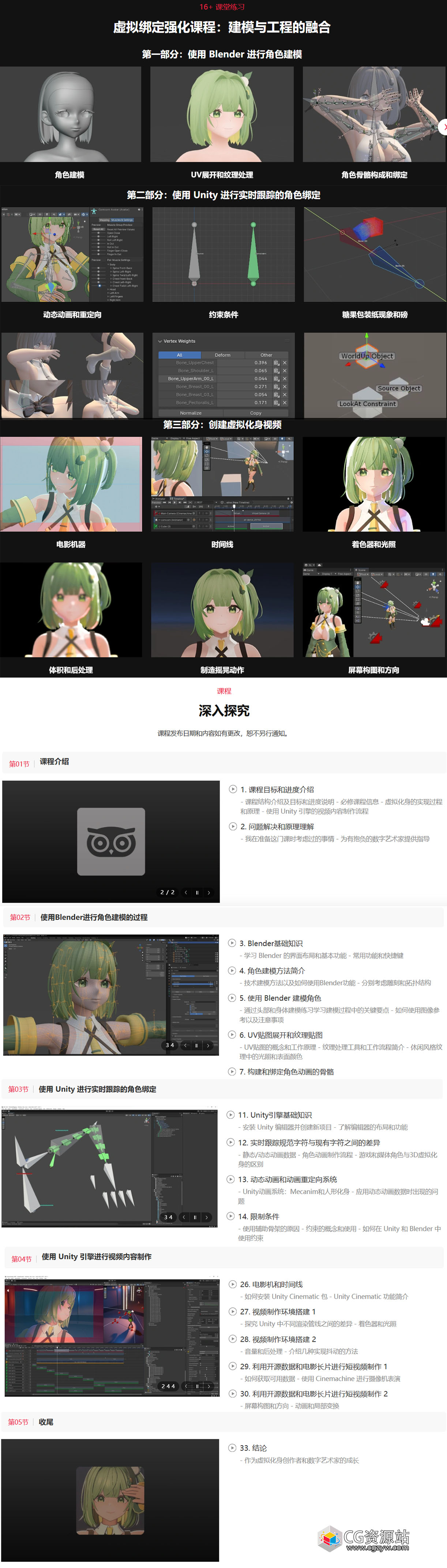 中英文字幕-Blender + Unity VTuber进阶虚拟主播角色建模绑定动画技巧教程-图片2
