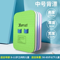 Дрейф средней спины (в пределах 50-85 кот)