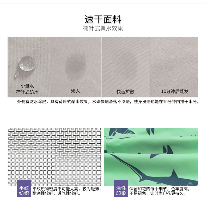 Maillot de bain homme - Ref 2504958 Image 9