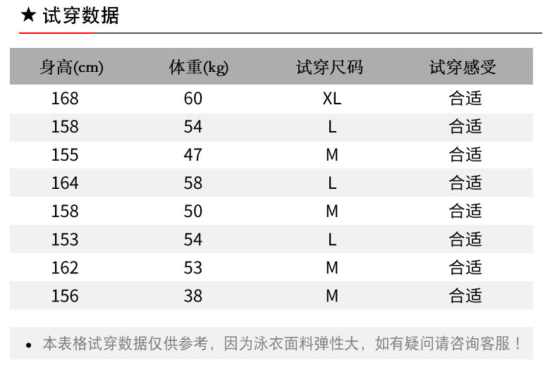 Maillot de bain pour femme - Ref 3037792 Image 14