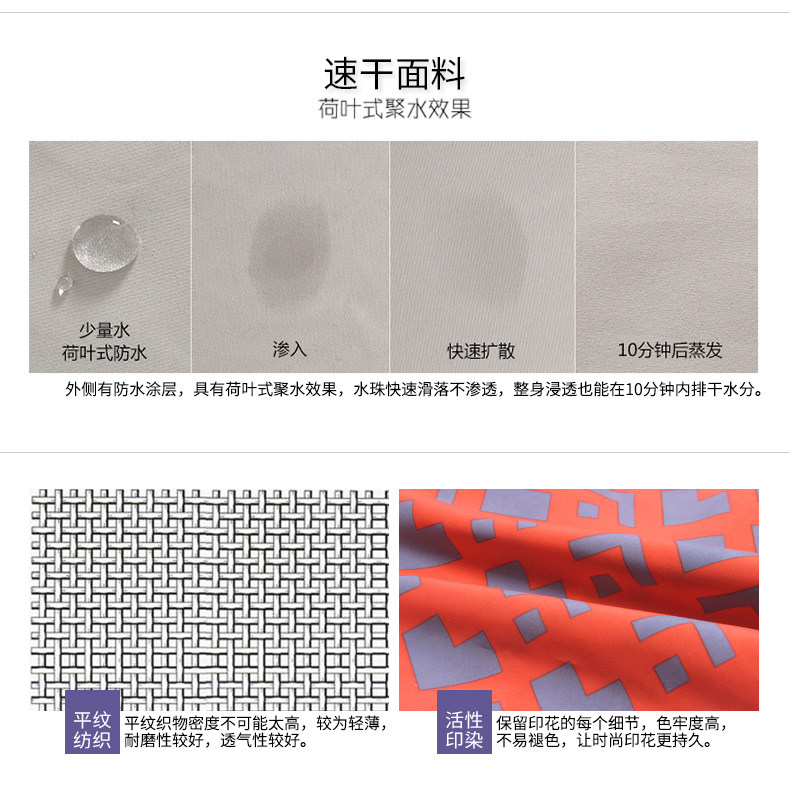 Maillot de bain homme - Ref 2505919 Image 9