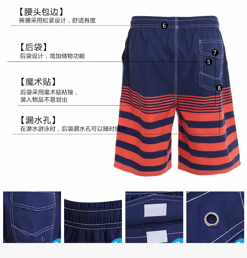 Maillot de bain homme - Ref 2507982 Image 18