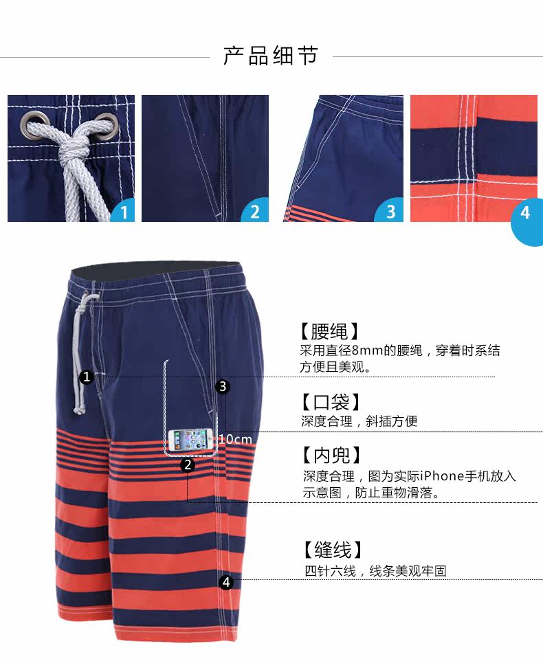 Maillot de bain homme - Ref 2507982 Image 17