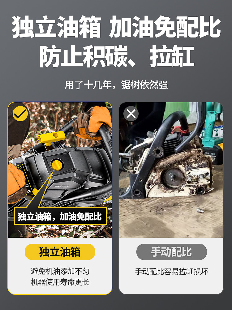 Chainsaw Four-Stroke Gasoline Logging Saw Small Household Gasoline Saw Handheld High-Power German Genuine Tree Cutting Tool