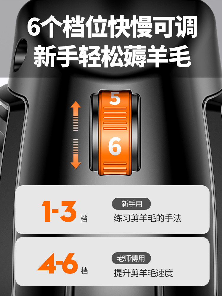 Wool Shearing Clippers, Electric Shearing Machine, Special Scissors, Electric Clippers, High-Power Wool Shearing Tool for Shaving Sheep