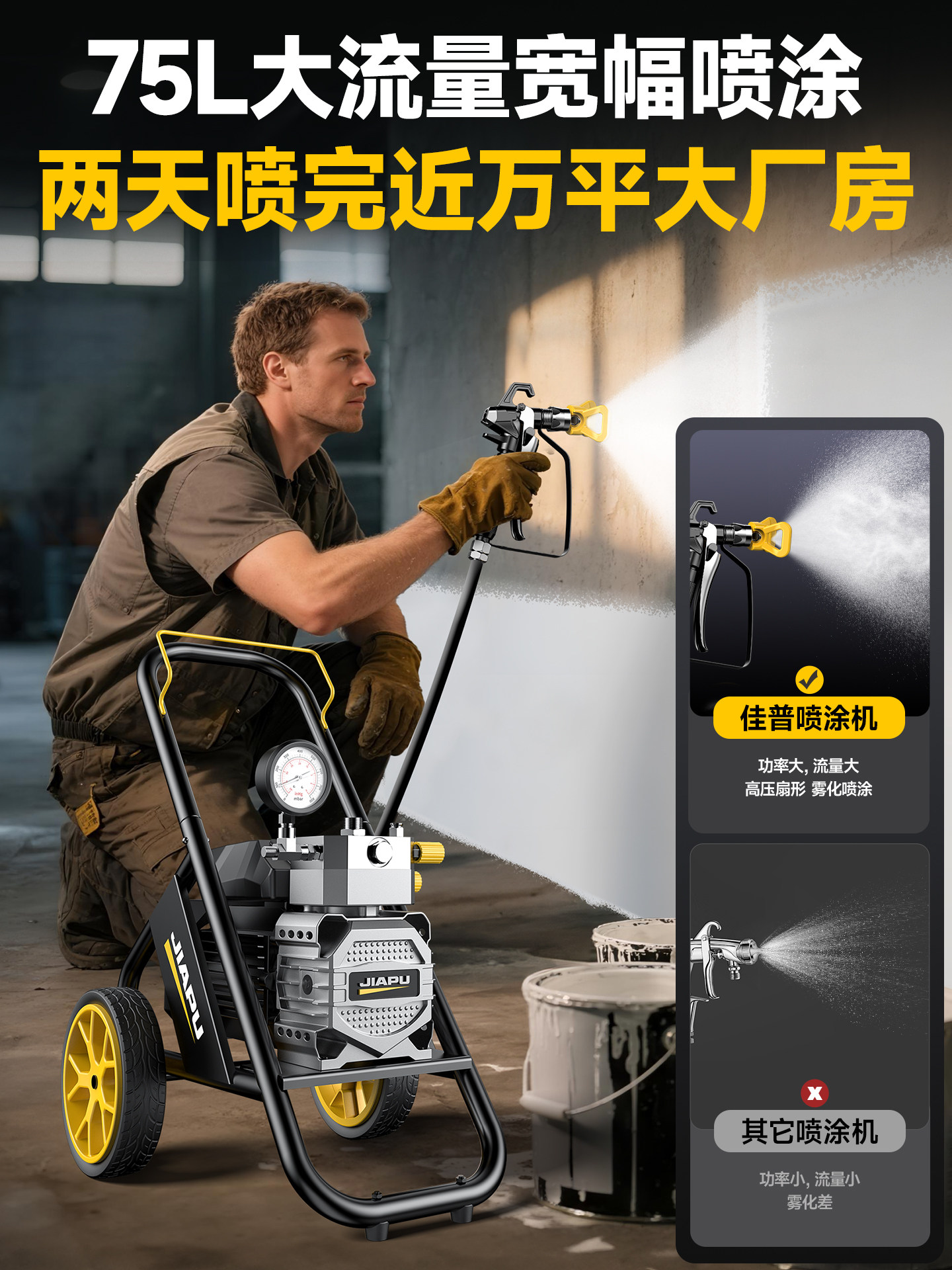 Latex Paint Special Spray Machine, High-Power High-Pressure Airless Spray Machine, Multi-Functional Paint and Varnish Integrated Spray Machine