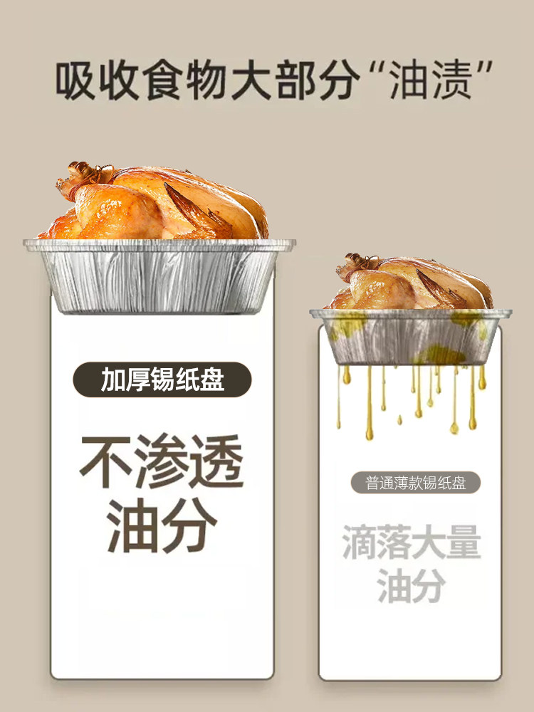Special Paper Tin Foil Tray for Air Fryer, Barbecue Box, Baking Tin Foil Bowl, Household Tin Foil Box, Food-Grade Food Paper Bowl