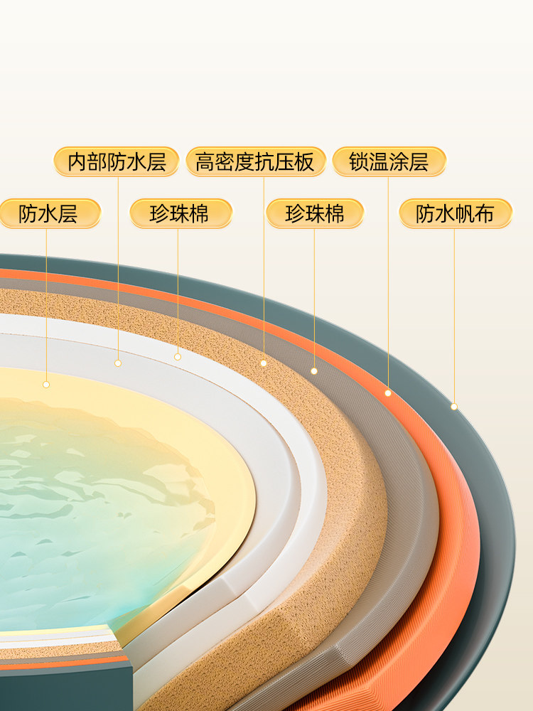 Yiwei Foldable Bath Bucket for Adults, Household Bath Bucket for Winter, Full-Body Bathtub for Adults, Children's Bath Bucket, Bathtub