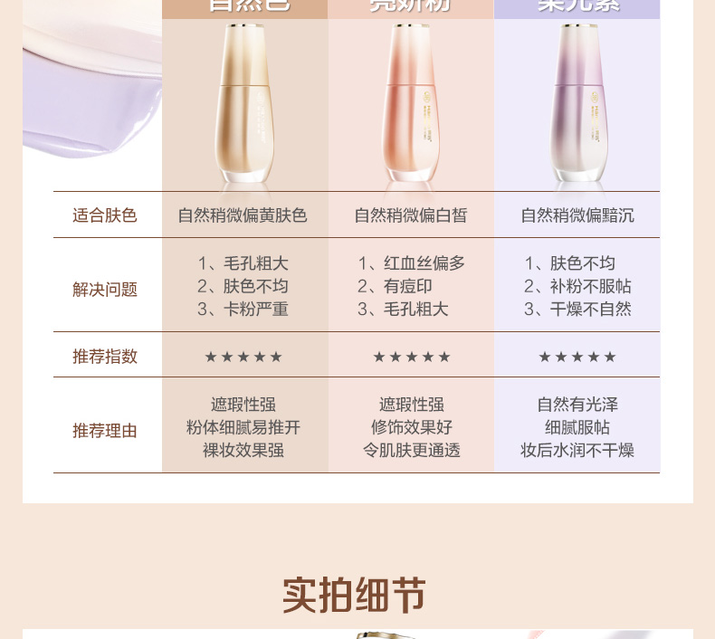 Han BB cream 40g nude trang điểm sửa chữa kem che khuyết điểm mạnh mẽ Kem nền kem nền dưỡng ẩm cho nữ mỏng kem nền chống nắng hàn quốc