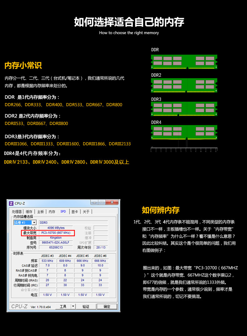 Модуль памяти DDR3 4ГБ random 1333МГц