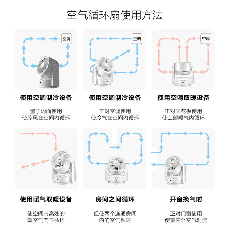 Quạt lưu thông không khí Emmett Trang chủ quạt điện nhỏ ký túc xá văn phòng câm máy tính để bàn đối lưu quạt CA15-R1 - Quạt điện hộp số quạt trần panasonic