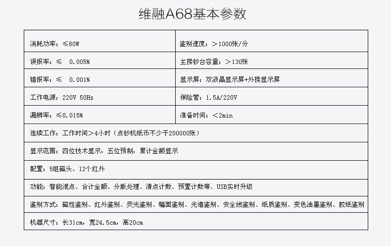 维融B类验钞机银行专用点钞机新版人民币