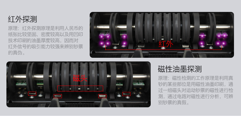 维融B类验钞机银行专用点钞机新版人民币