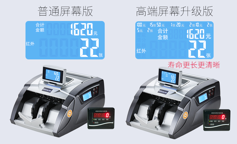 维融B类验钞机银行专用点钞机小型家用办公便携式2017新版人民币