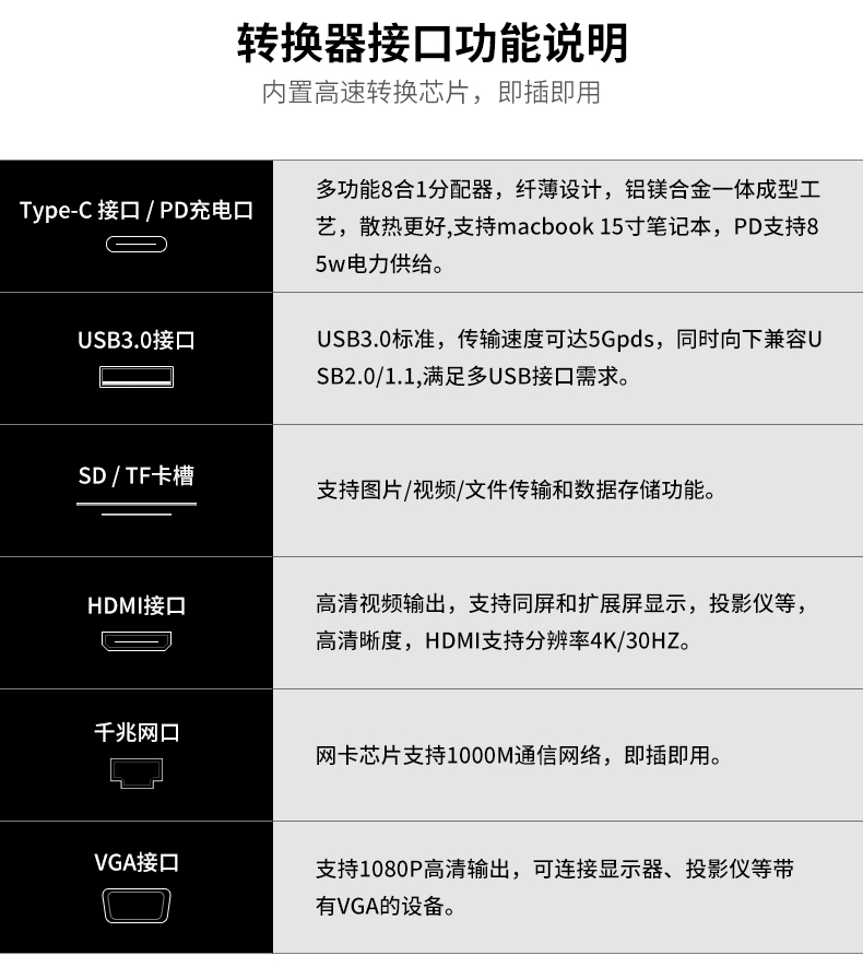 Type-C trạm bộ chuyển đổi usb docking để mở rộng MacBook Pro chuyển đổi thẻ splitter Sét 3 HDMI phụ kiện máy chiếu cáp của Apple Mac Pro 18 mới Air - USB Aaccessories quạt mini 12v