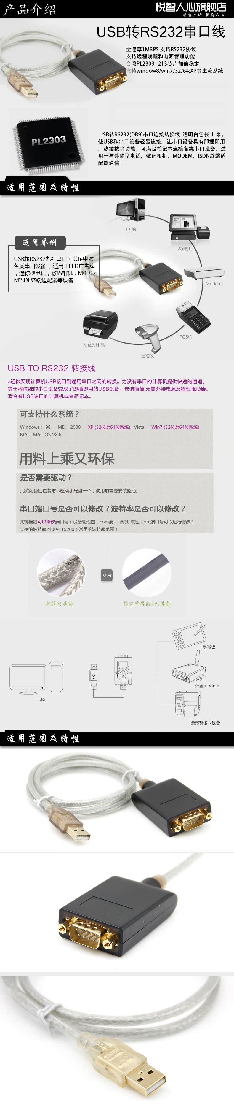Hub USB - Ref 372422 Image 6