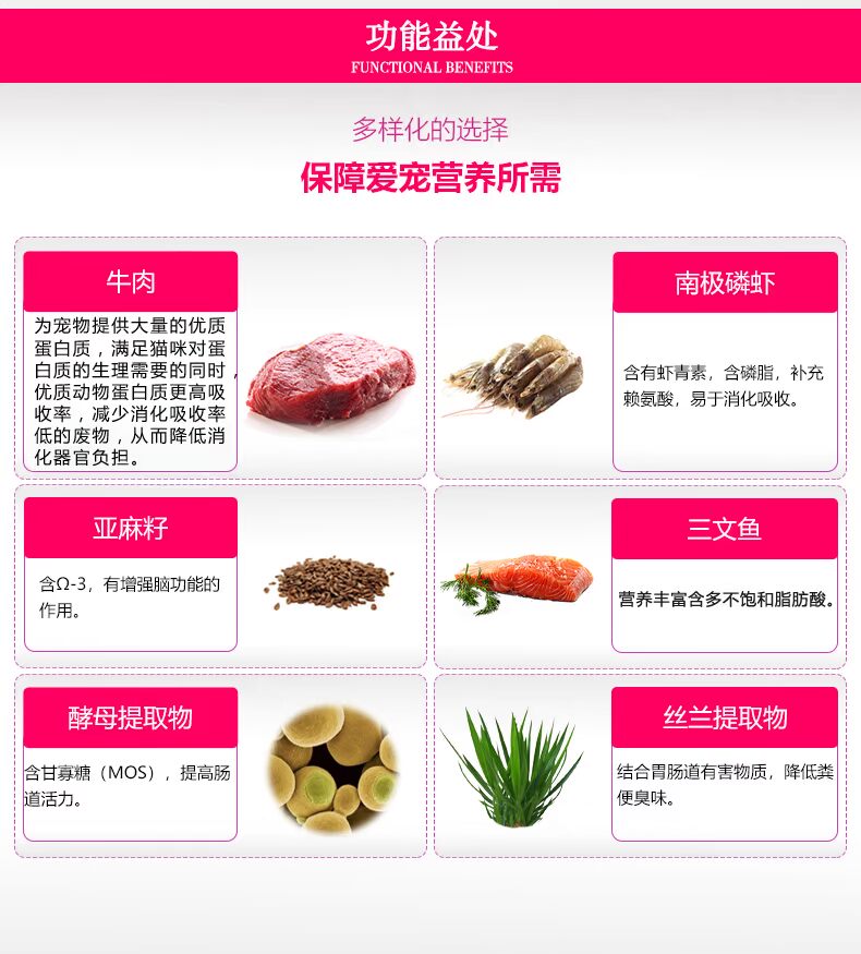 Mèo Metz thức ăn cho mèo mèo mèo toàn thức ăn thức ăn cho mèo phổ quát tất cả thức ăn cho mèo gras thịt tươi 1.36kg - Cat Staples thức ăn cho mèo con 2 tháng tuổi