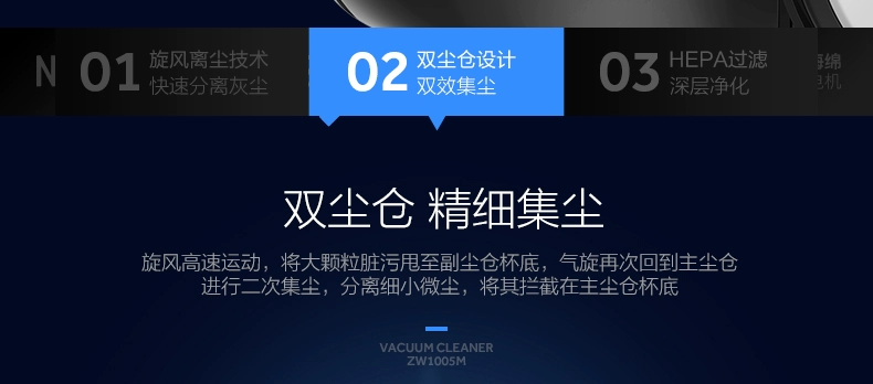 Máy hút bụi Haier hộ gia đình nhỏ mạnh mẽ đa chức năng thu bụi ngang công suất cao mạt câm ZW1005M