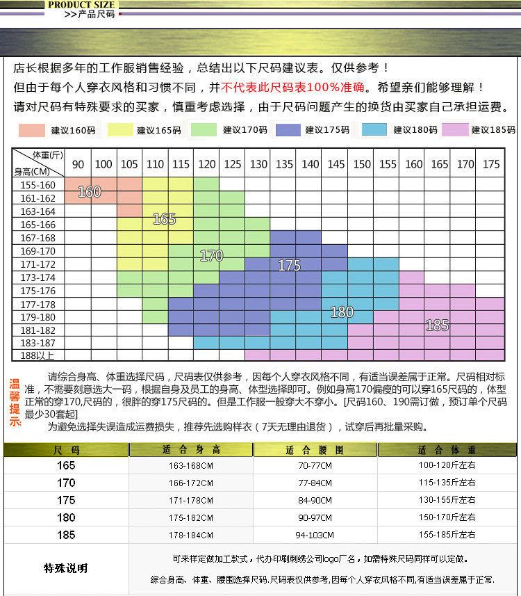 Vêtement de travail en coton - Ref 1912994 Image 29