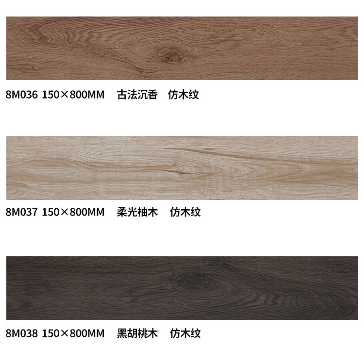 Новые детали страницы Di Warm