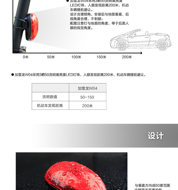 Eclairage pour vélo GACIRON - Taillights - Ref 2398388 Image 17