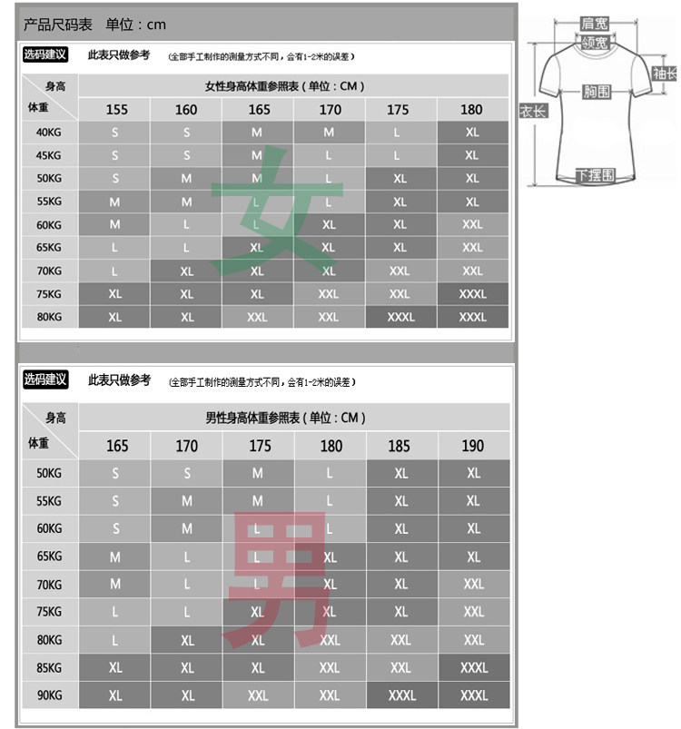 Tenue infirmière - Ref 1857365 Image 11