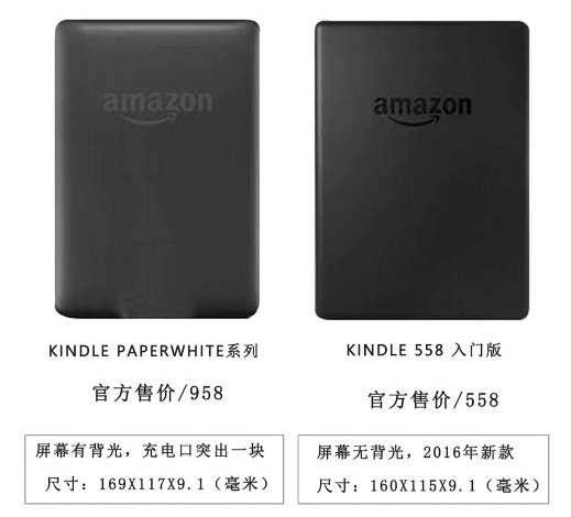 dâu kindlepaperwhite321 gốc kpw bìa bảo vệ Amazon e-book 558 958 cô gái trẻ tim - Phụ kiện sách điện tử ốp lưng ipad air