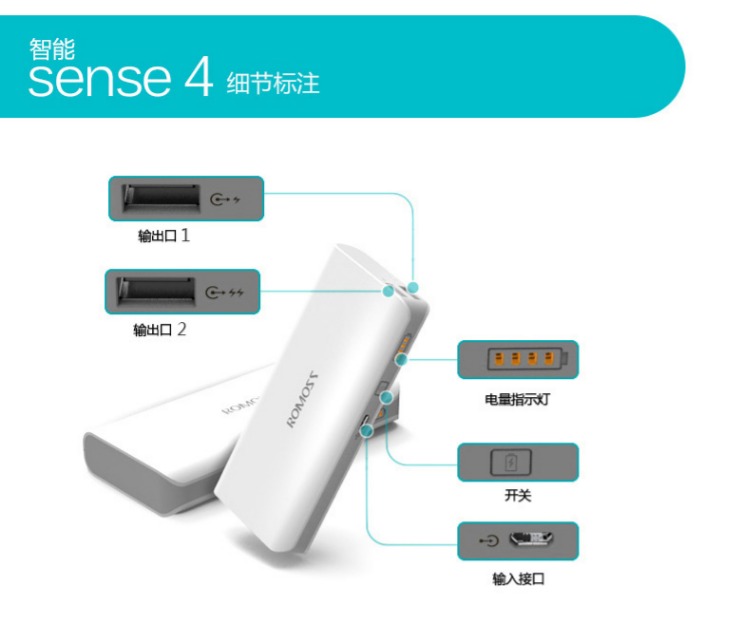 ROMOSS / Romans sense4 Authentic 10000+ mAh điện thoại di động phổ cập sạc điện thoại di động
