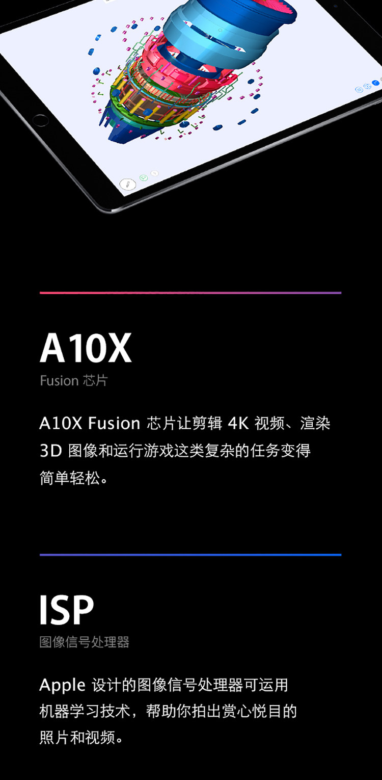 Apple\/苹果 12.9英寸iPad Pro 平板电脑 64G\/2