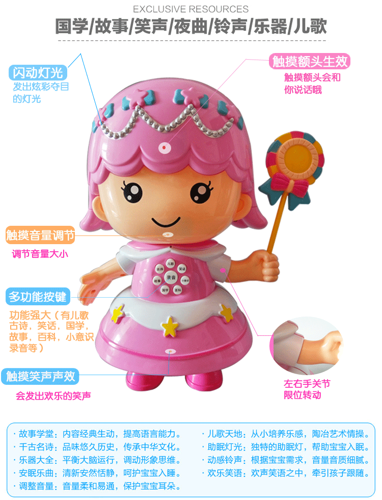 Song Tử thông minh thời thơ ấu câu chuyện cảm ứng máy có thể ghi lại đồ chơi học tập tương tác thông minh giữa cha mẹ và con 1-5 tuổi robot đồ chơi