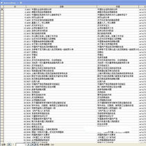 Selected Works of Mao Zedong Student Teacher Programmer uses database information to form applet background data