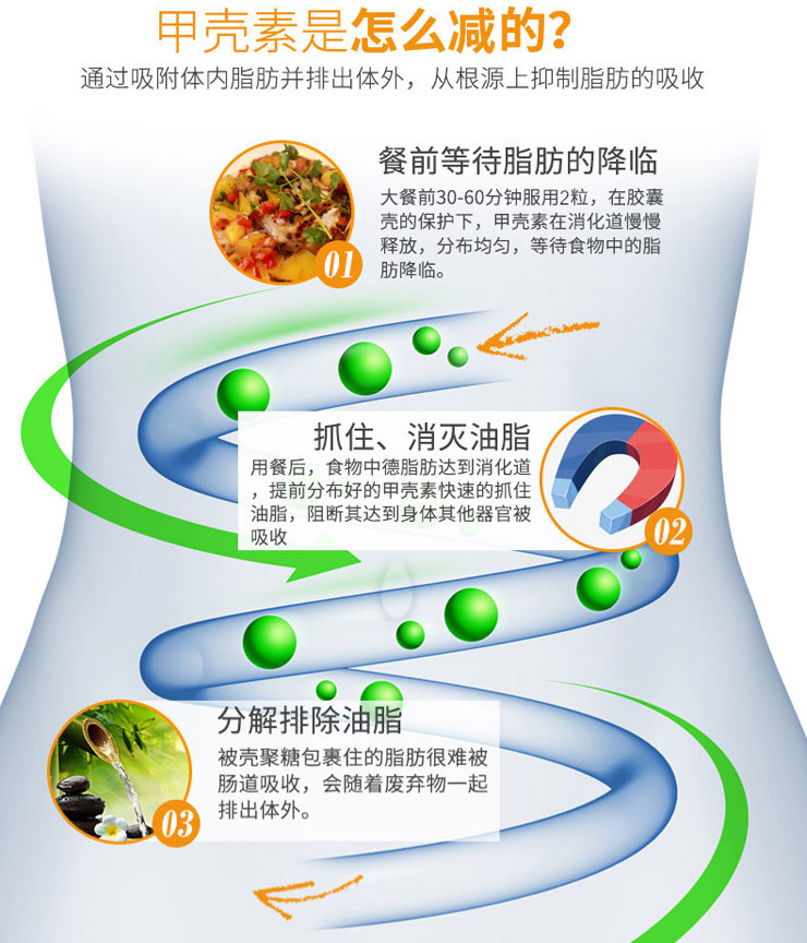 Jin Aoli thương hiệu chitosan viên nang chitin nguyên chất 100 viên nang thực phẩm giảm cholesterol chính hãng - Thực phẩm dinh dưỡng trong nước thuc pham chuc nang