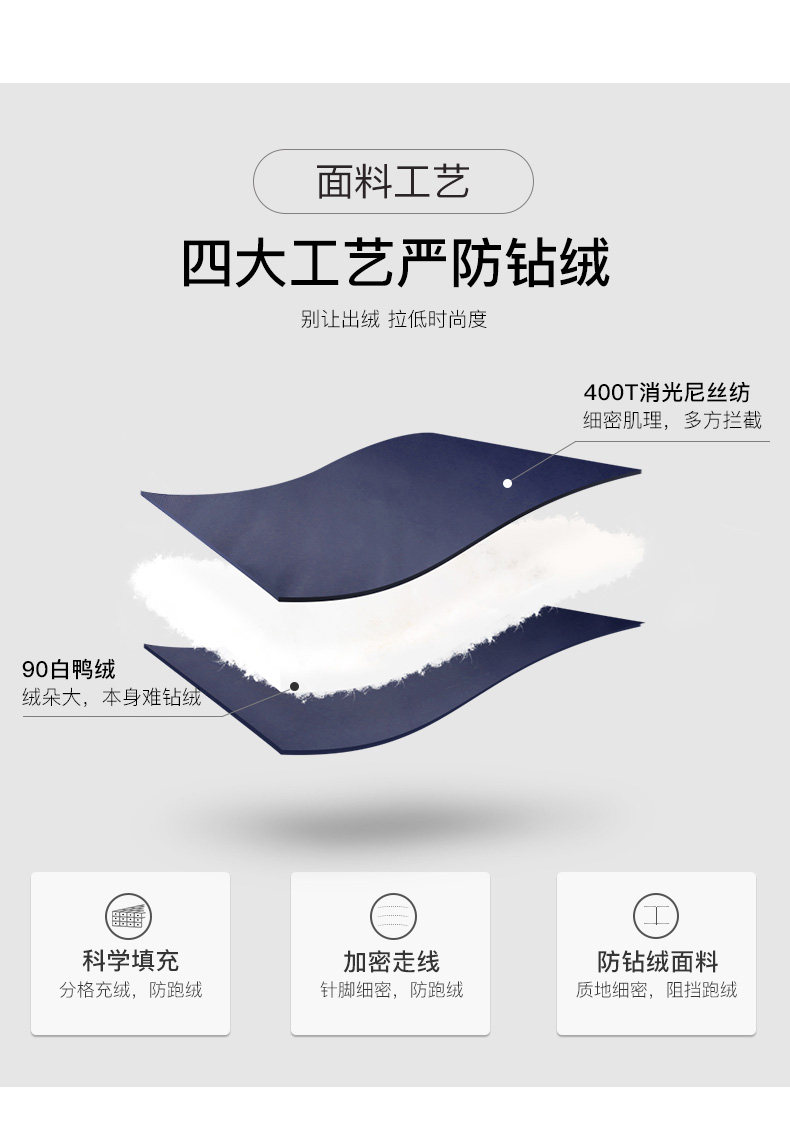 Blouson homme GOLDFARM   en Nylon - Ref 3120978 Image 18