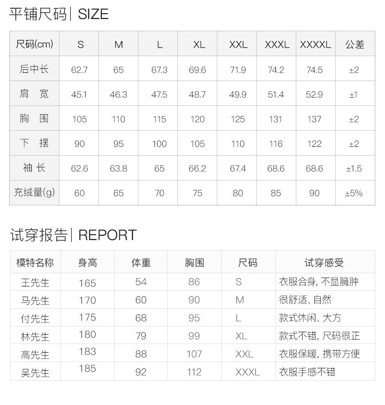 Blouson homme GOLDFARM   en Nylon - Ref 3120978 Image 20