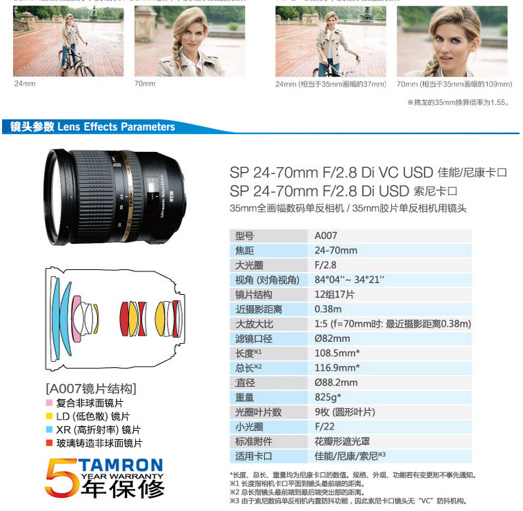 Tamron 24-70mm F 2.8 A007 Chống rung liên tục khẩu độ ống kính SLR Canon Nikon