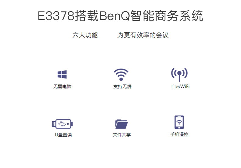 Máy chiếu Benq BenQ kinh doanh thông minh Hội nghị văn phòng E3378 giảng dạy và đào tạo máy chiếu ban ngày trực tiếp đầu tư 3D điện thoại di động wifi không dây HD máy chiếu gia đình - Máy chiếu