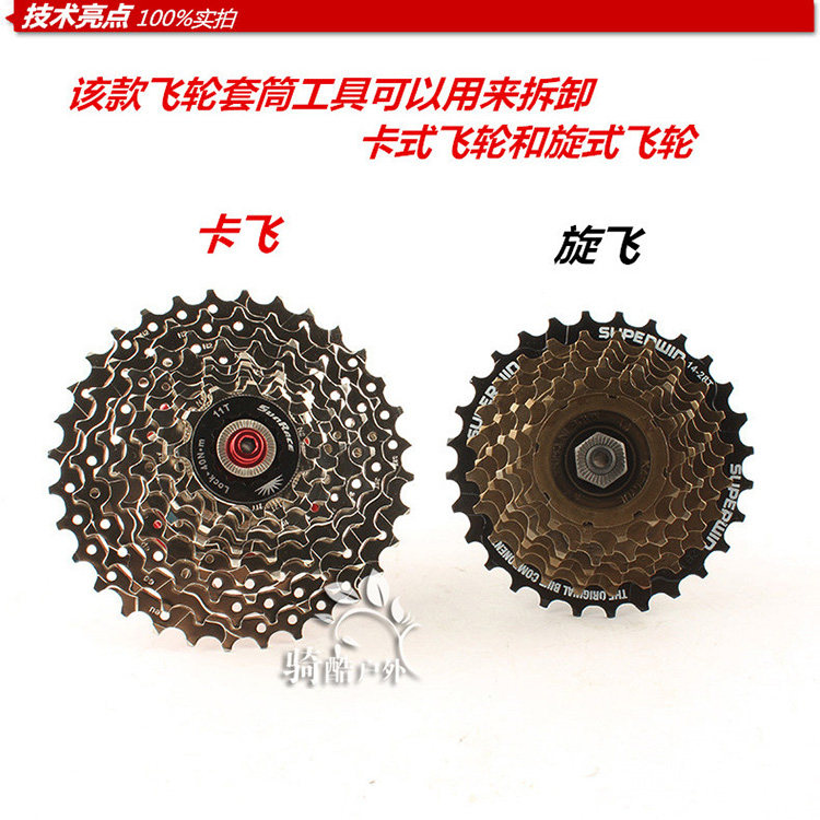 Outils pour vélo RONGDEXIN - Ref 2282723 Image 14