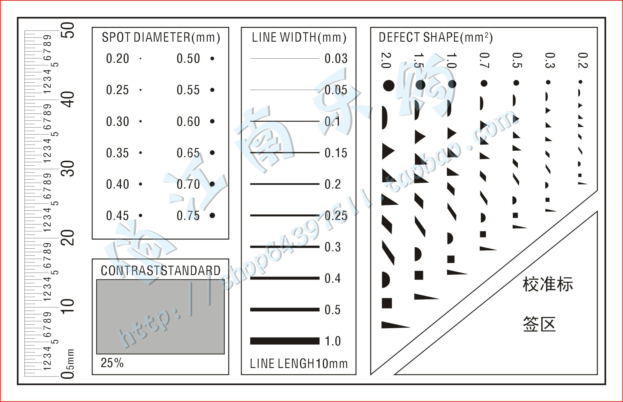 High precision dot gauge Dot line gauge Stain number card diameter comparison card Foreign body scar film ruler can be customized 85x53mm