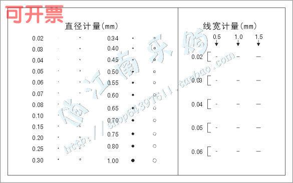 Chest Card Size Diameter Hollow Point Solid Point Line Gauge Comparison Card Stain Number Card Gauge appearance compared to benchmark test
